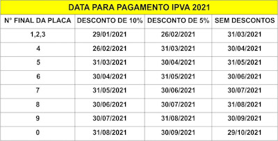 foto Not&iacute;cia ROLIM DE MOURA