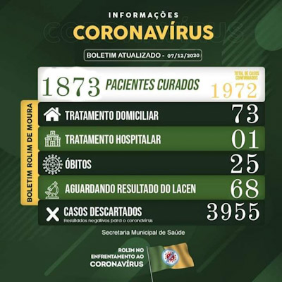 foto Not&iacute;cia ROLIM DE MOURA