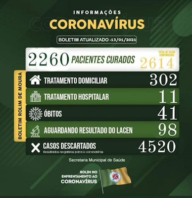 foto Not&iacute;cia ROLIM DE MOURA