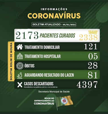 foto Not&iacute;cia ROLIM DE MOURA