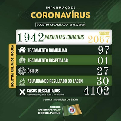 foto Not&iacute;cia ROLIM DE MOURA