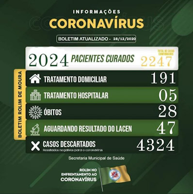 foto Not&iacute;cia ROLIM DE MOURA