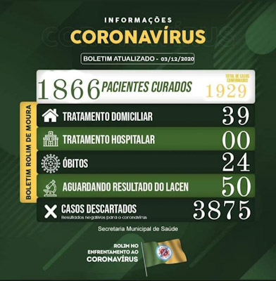 foto Not&iacute;cia ROLIM DE MOURA