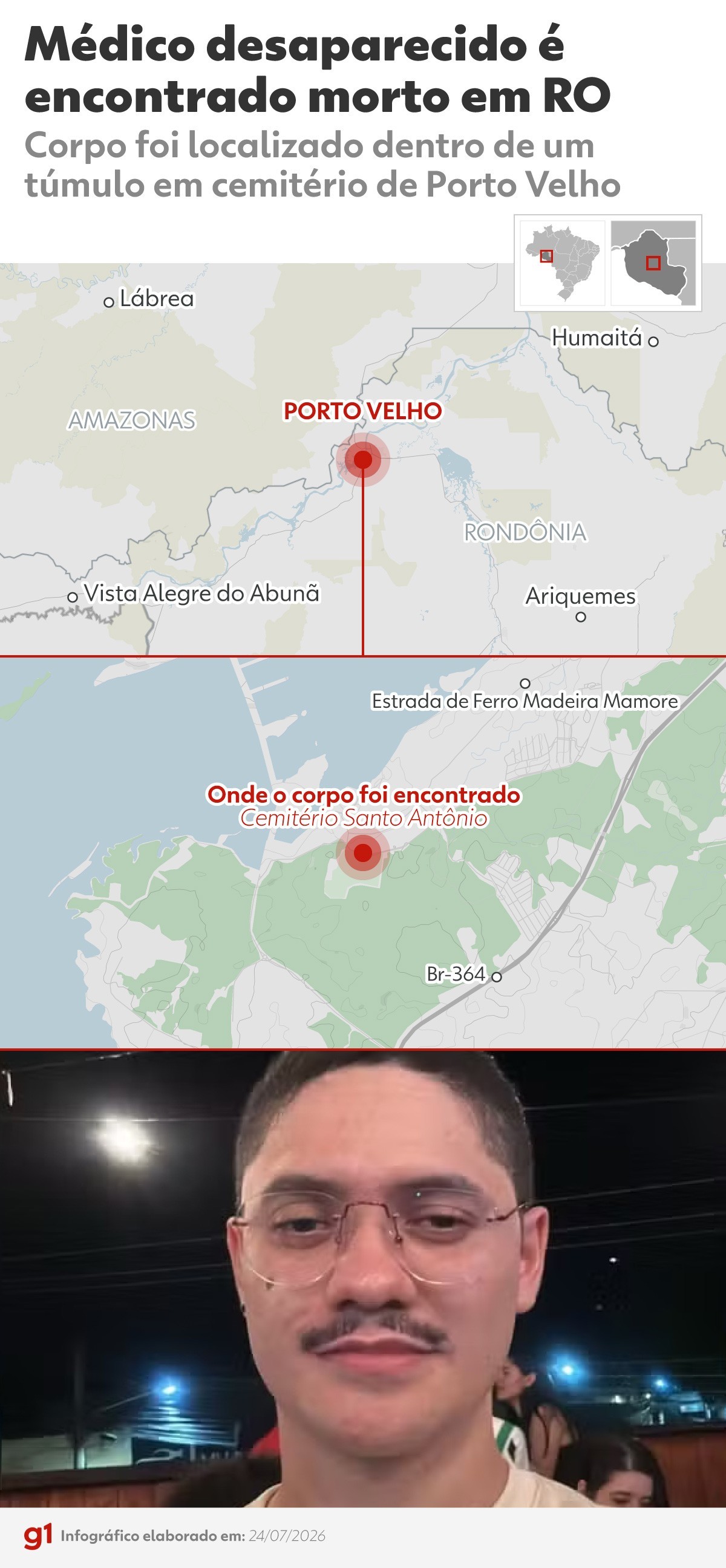 foto Not&iacute;cia ROLIM DE MOURA